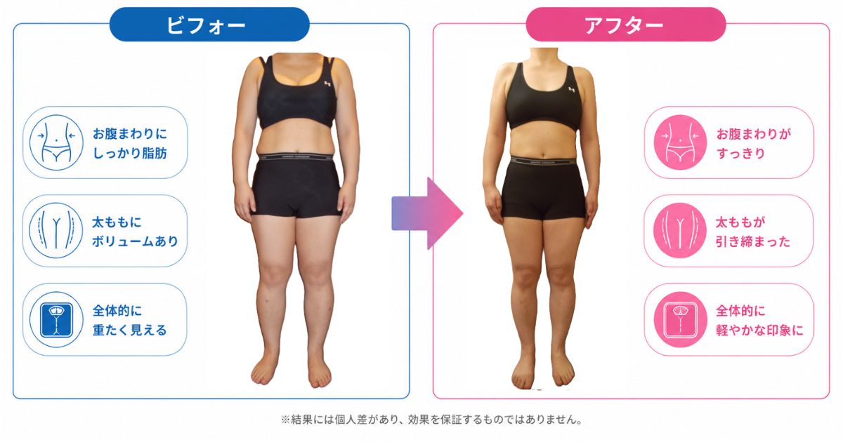40代女性 Before & After