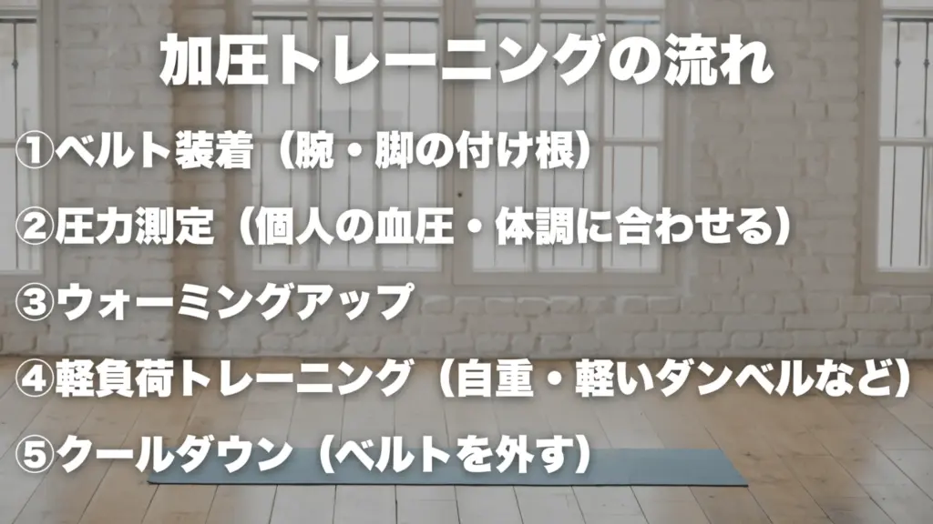 加圧トレーニングの流れ