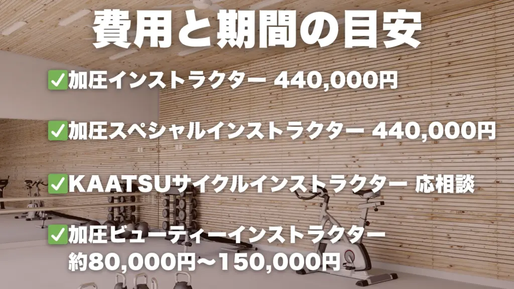 費用と期間の目安