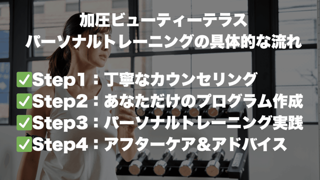 加圧ビューティーテラス パーソナルトレーニングの具体的な流れ