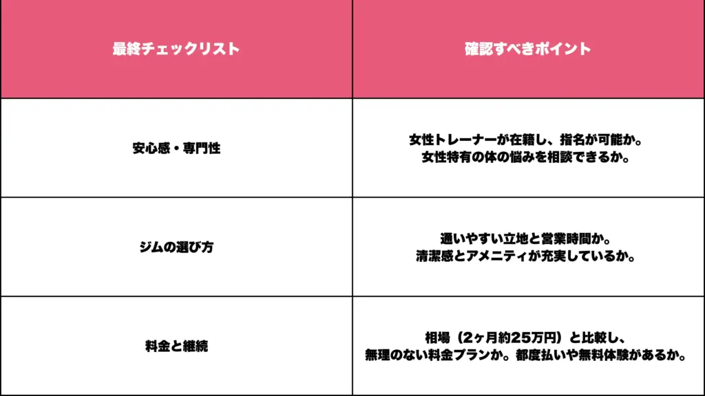 まとめ:あなたに最適な女性トレーナーを見つけるために