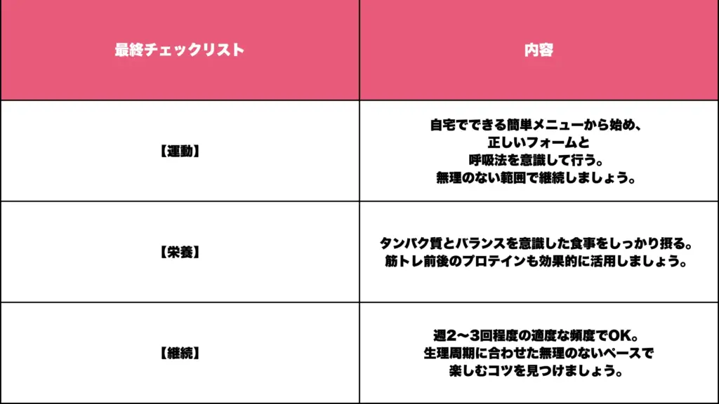 まとめ:理想の体づくりを成功させるための最終チェックリスト
