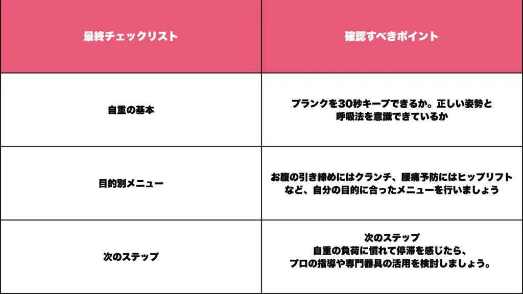 まとめ:自重から効率へ。理想の体を目指すために