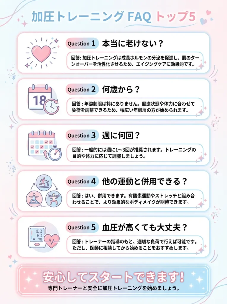 加圧トレーニングよくある質問
