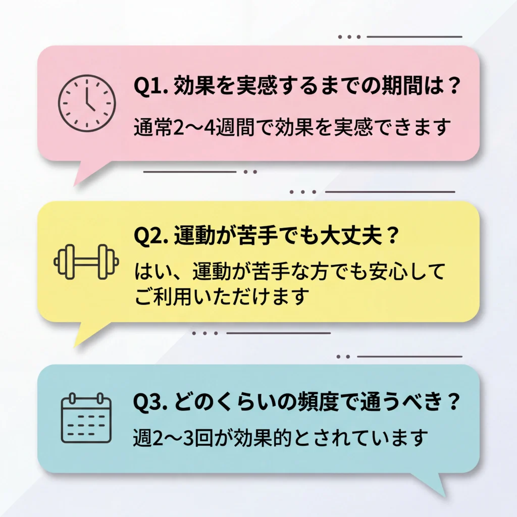 姿勢改善FAQ