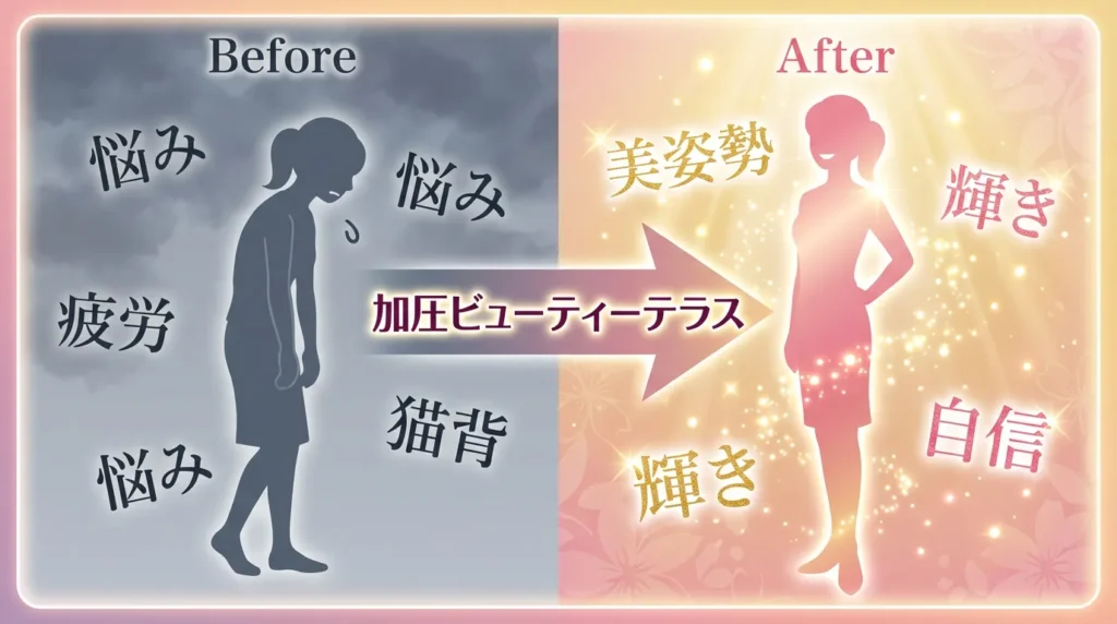 ビフォーアフター比較イラスト