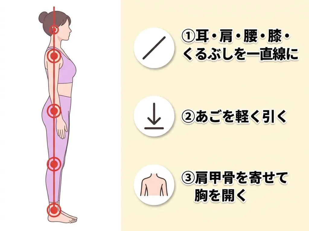 正しい立ち姿勢の3つのポイント