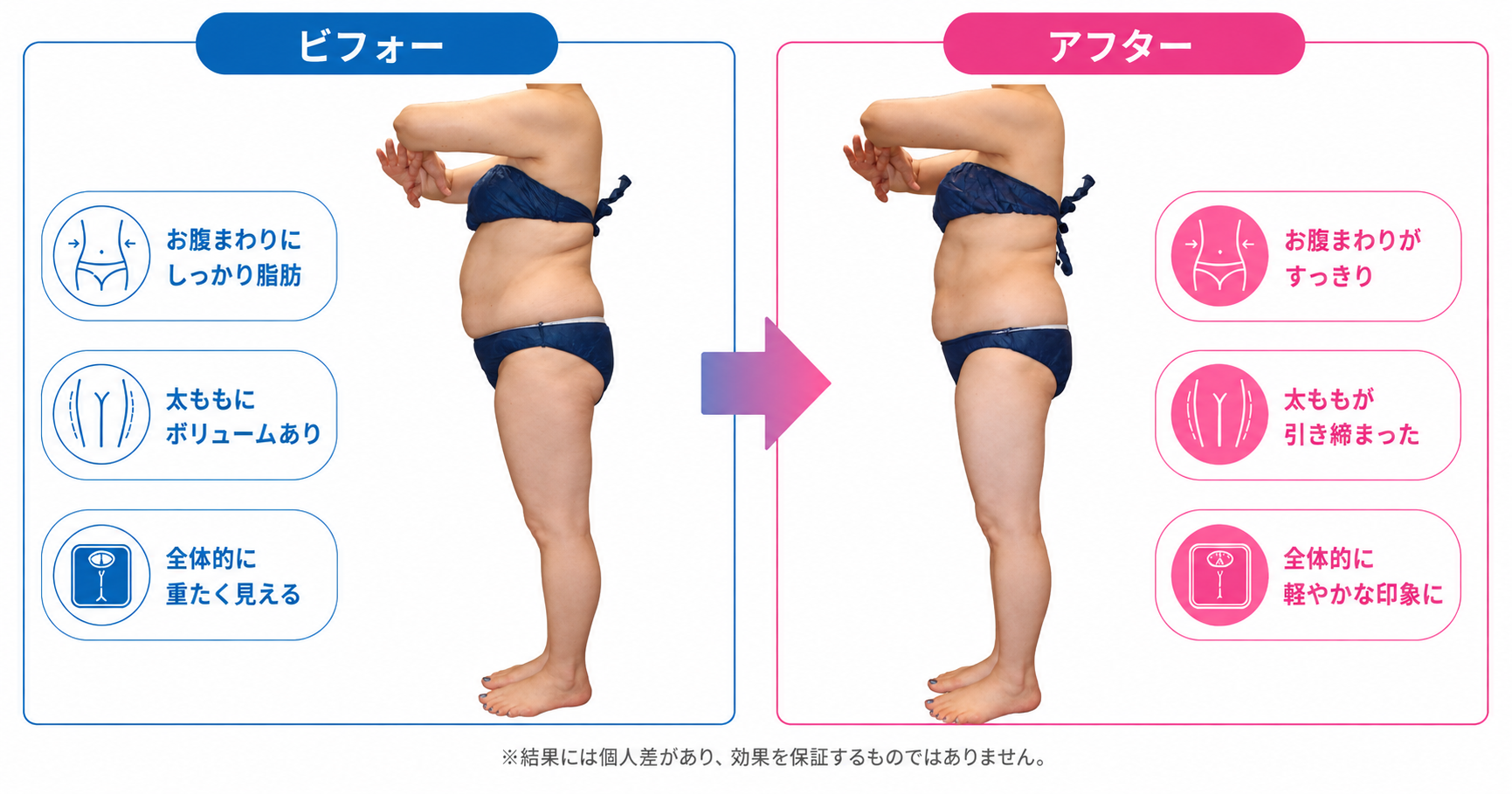 忙しくても続けられる
自分磨きができました！